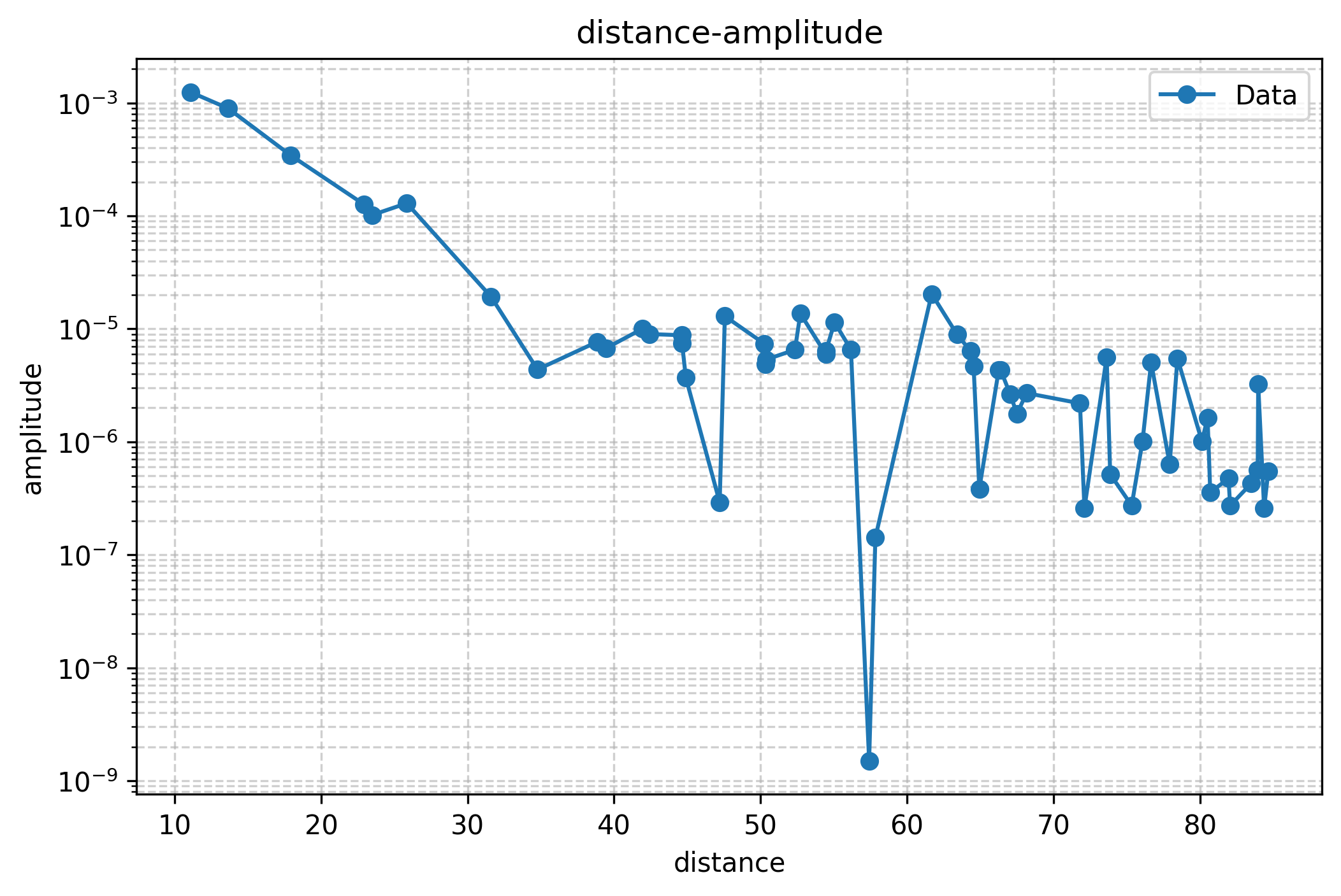 amplitude.png