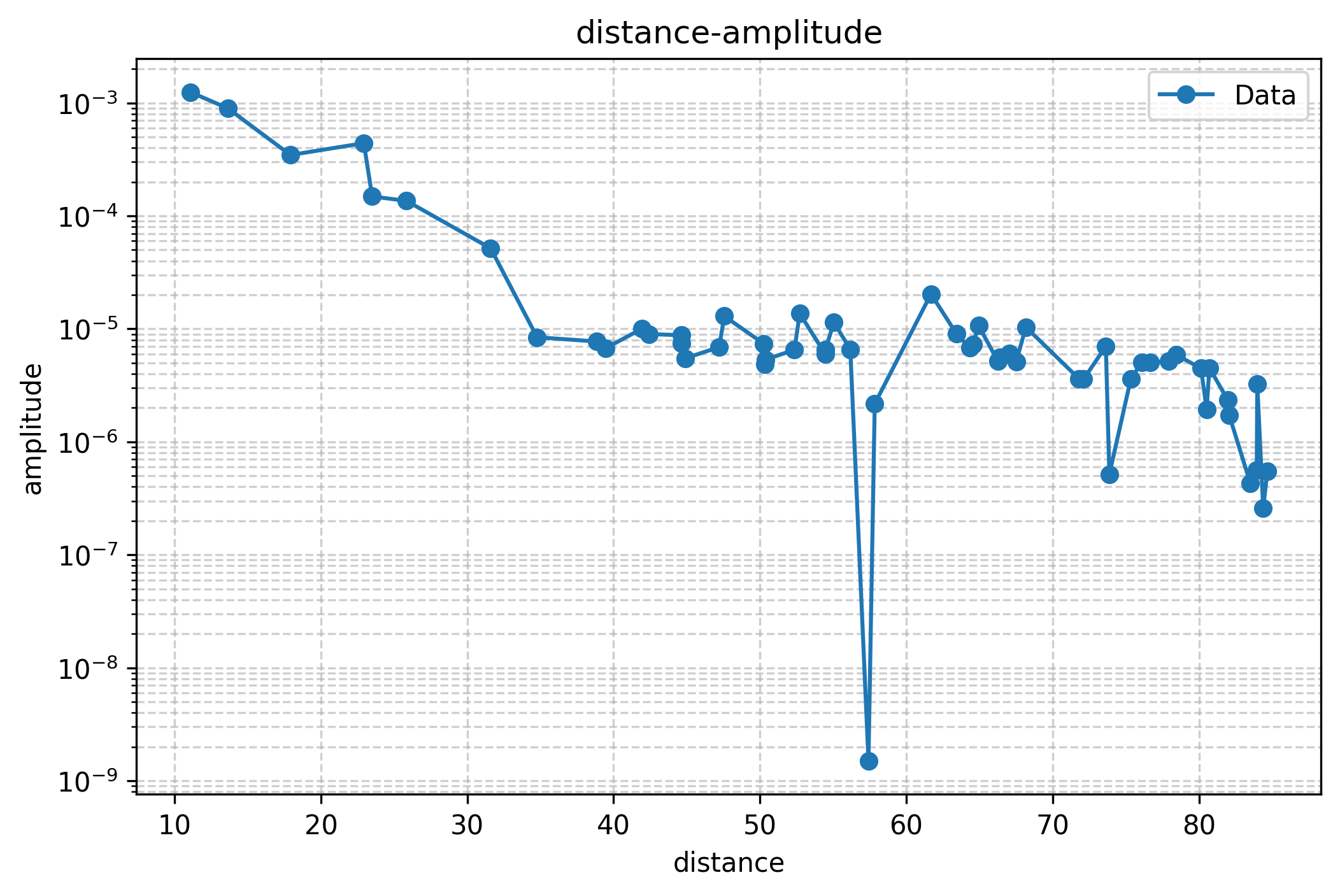 amplitude.png