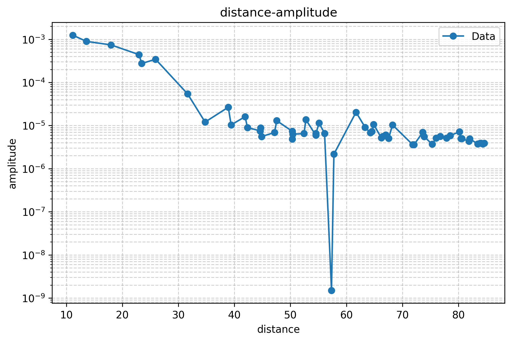 amplitude.png